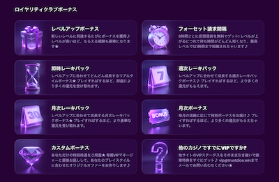 bonus1 trustdice bpdy image