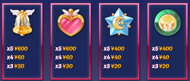 moon princess logo price