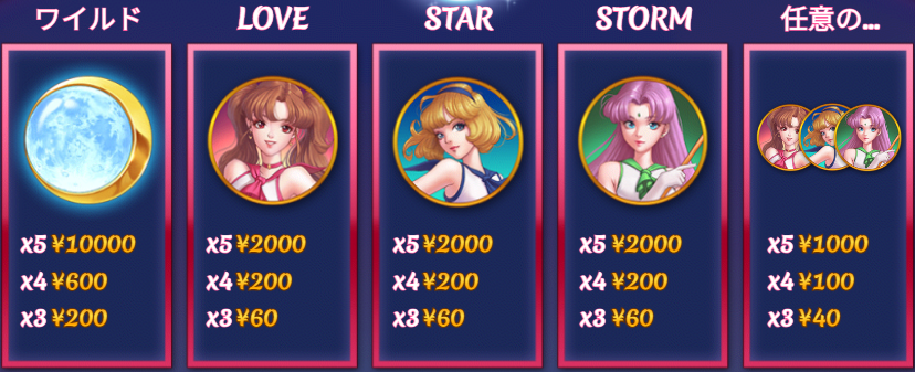 moon princess price