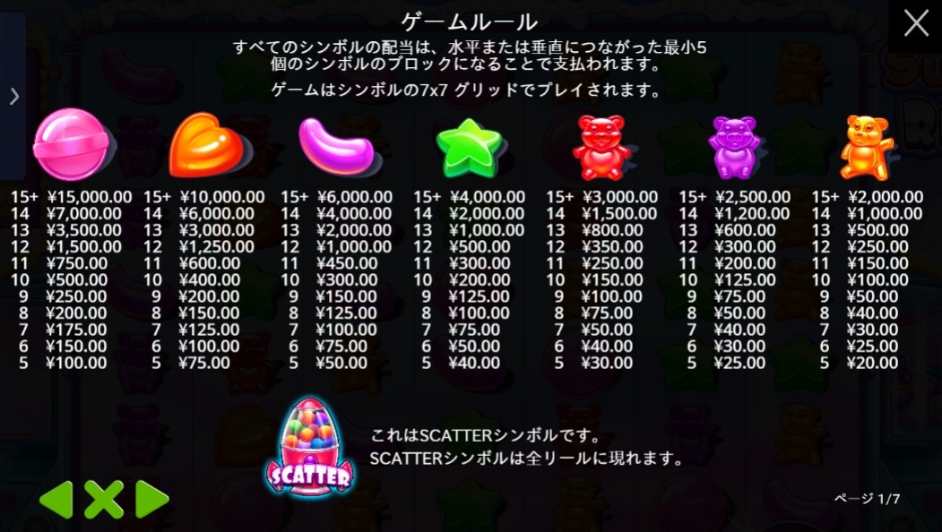 sugar rush 1